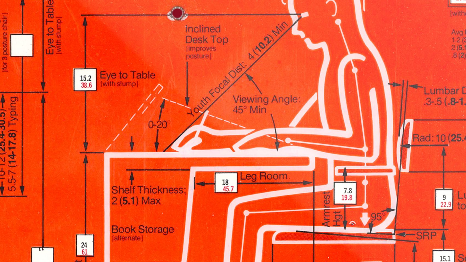 Human factors engineering for medical devices